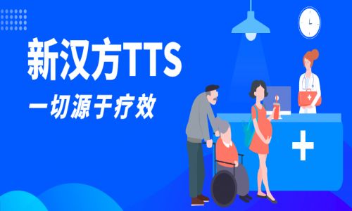 盛世新中医，汉方凝智慧 | TTS®科技走过的这些年